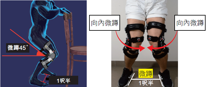 微蹲鍛鍊